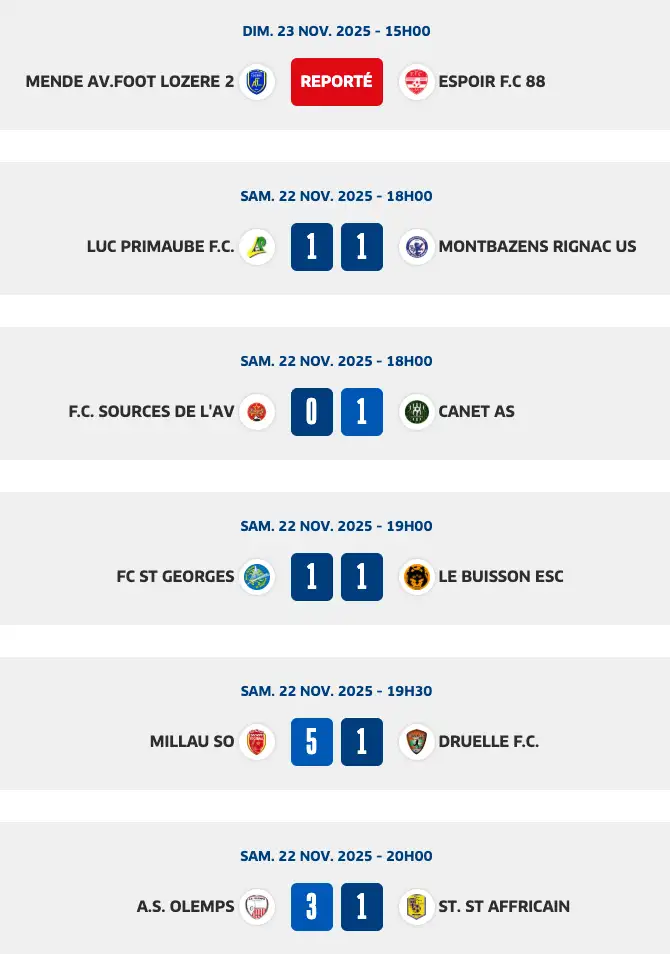 anjou fc: posso in verzet, st-georges en st-barthélemy ongeslagen, le lac sterk - ontdek het laatste nieuws en updates over deze teams.