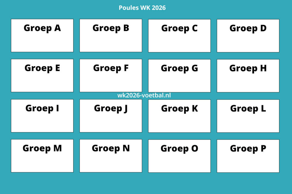 ontdek de voorspelling voor de wedstrijd duitsland vs ivoorkust tijdens het wk 2026. analyse, kansen en expertinzichten voor deze spannende clash.