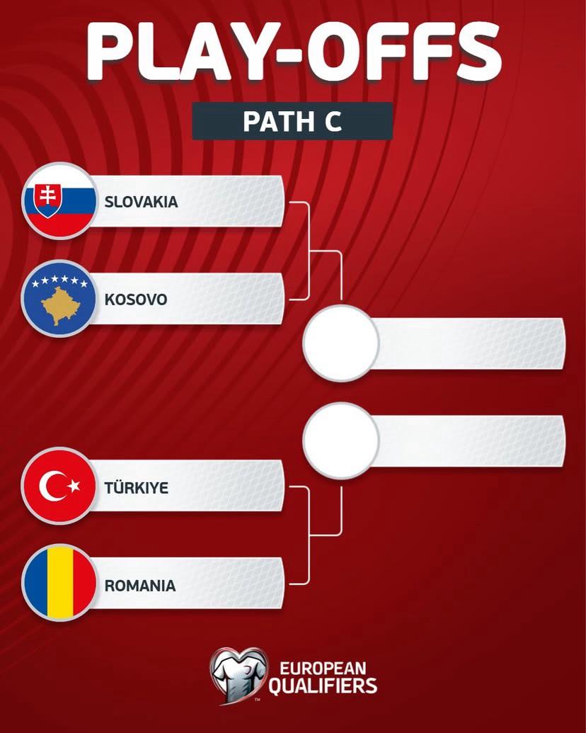 ontdek de nieuwste voorspellingen voor het wk 2026 met de spannende duels australië vs slowakije en kosovo vs turkije. blijf op de hoogte van analyses en verwachtingen.