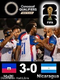 ontdek de voorspelling voor de wk 2026 wedstrijd tussen haïti en schotland. analyse, verwachte resultaten en belangrijke inzichten voor deze spannende ontmoeting.