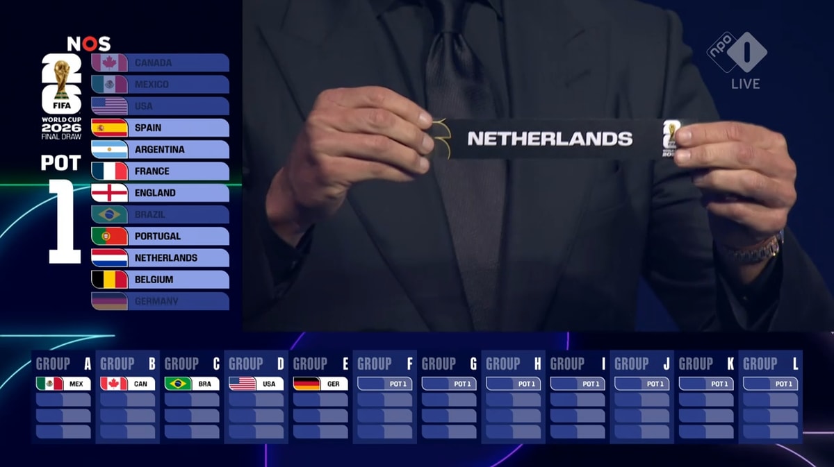 ontdek hoe nederland de beslissende wedstrijden wint tijdens het wk 2026 en zich een weg baant naar de overwinning.