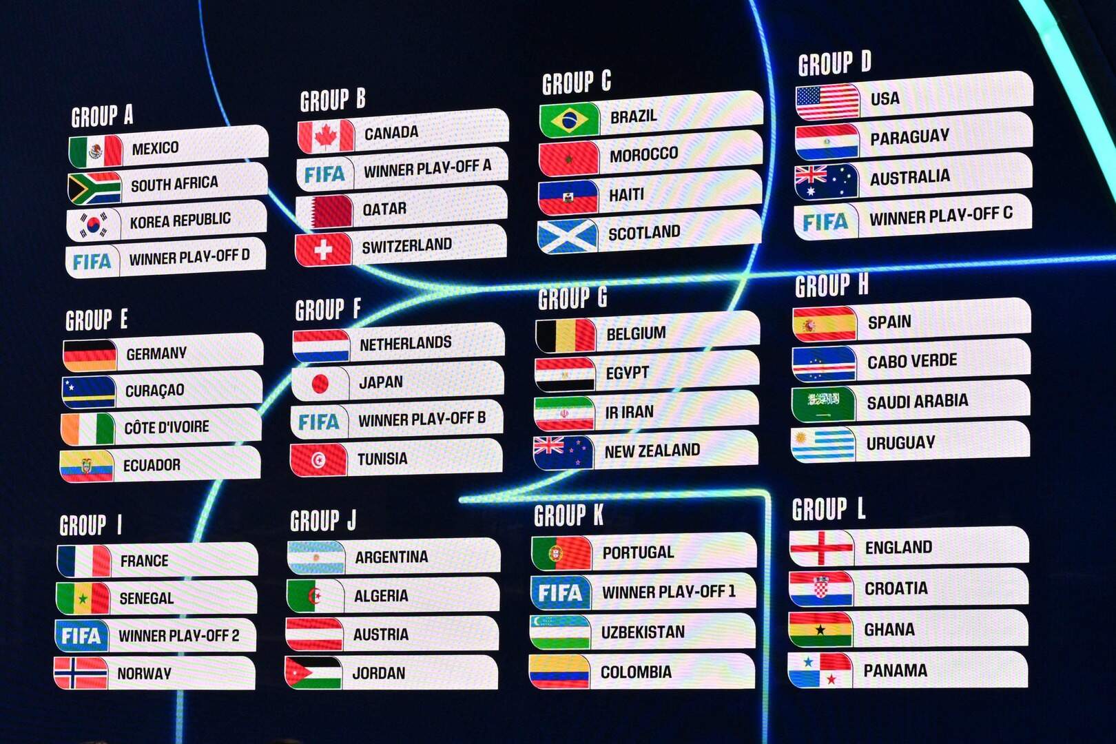 ontdek onze voorspelling voor de wk 2026 wedstrijd tussen spanje en saoedi-arabië. analyse van teams, kansen en expertinzichten voor deze spannende ontmoeting.