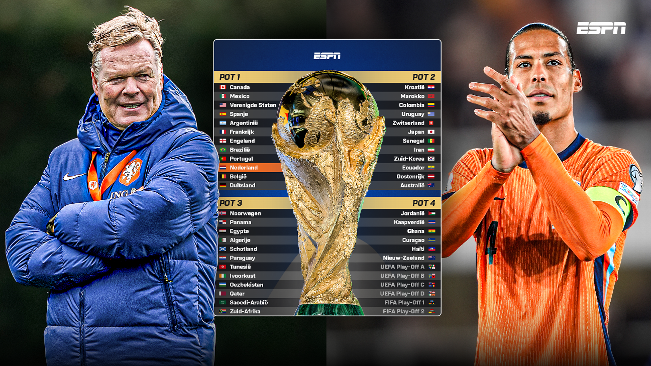 voorspelling voor de wk 2026 wedstrijd tussen ecuador en curaçao. analyse, kansen en verwachte uitslag van deze spannende voetbalontmoeting.