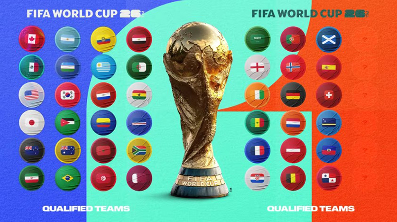 belangrijke informatie over mexico en het wk 2026: alles wat je moet weten over het komende wereldkampioenschap voetbal.