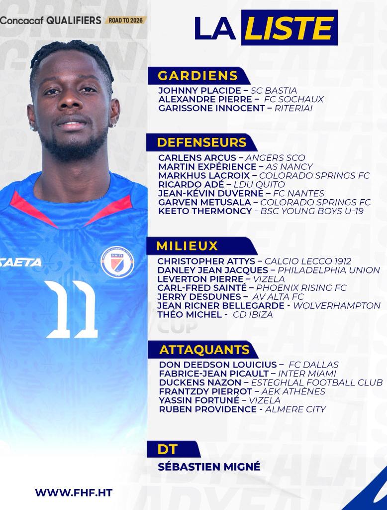 diepgaande analyse van de wk 2026 wedstrijd tussen marokko en haïti, inclusief tactieken, spelersprestaties en wedstrijdvooruitzichten.